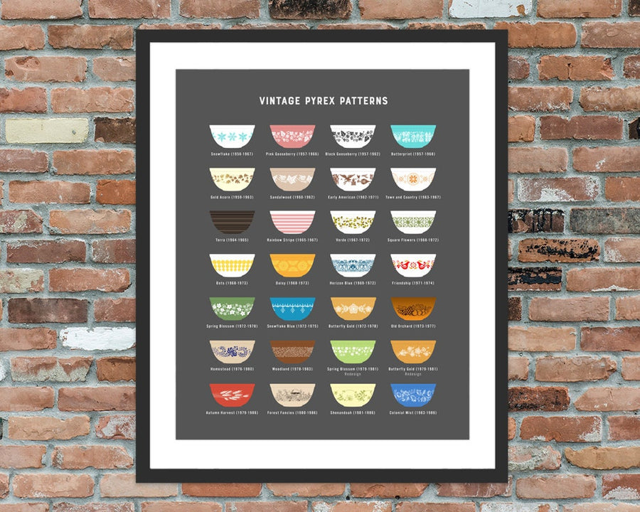 Vintage Pyrex Patterns Chart Print Gray – Retro Kitchen Wall Art