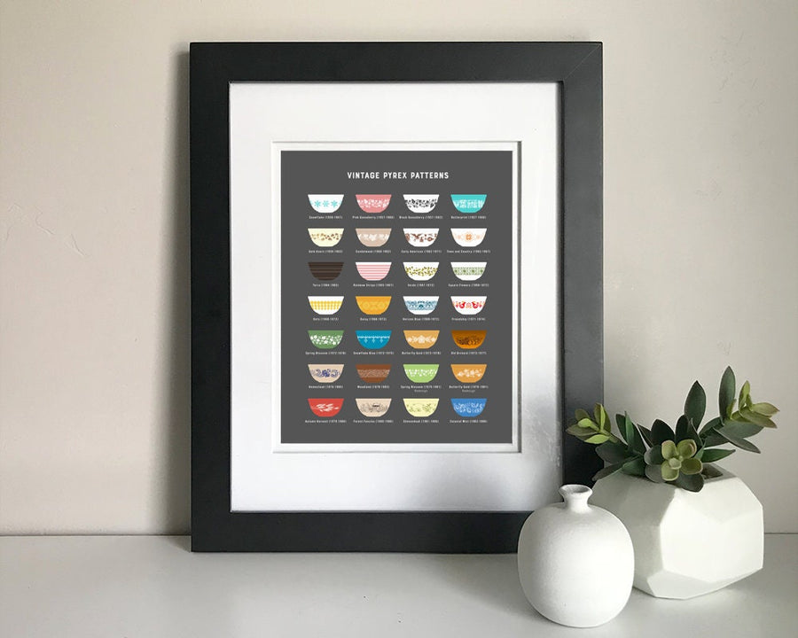 Vintage Pyrex Patterns Chart Print Gray – Retro Kitchen Wall Art