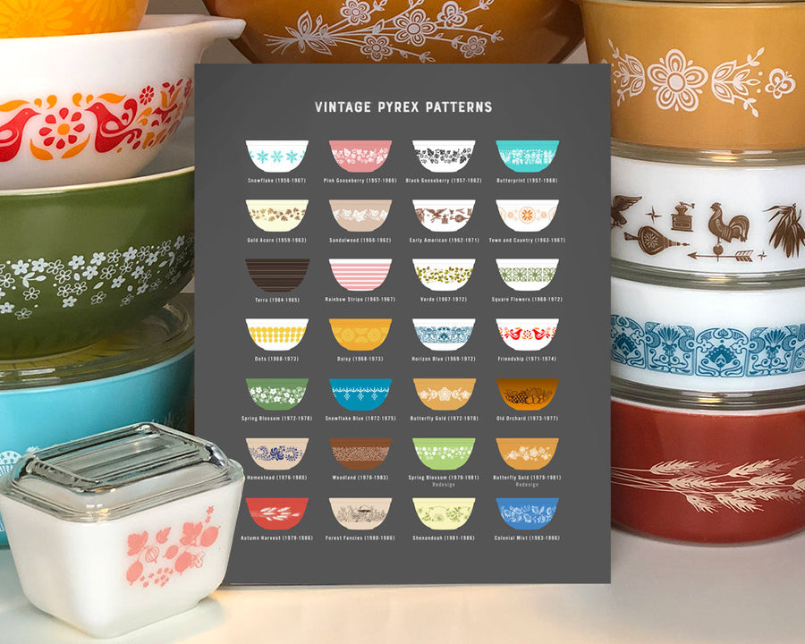 Vintage Pyrex Patterns Chart Print Gray – Retro Kitchen Wall Art ...