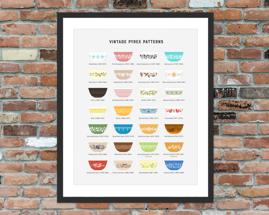 Vintage Pyrex Patterns Chart Print White – Retro Kitchen Wall Art