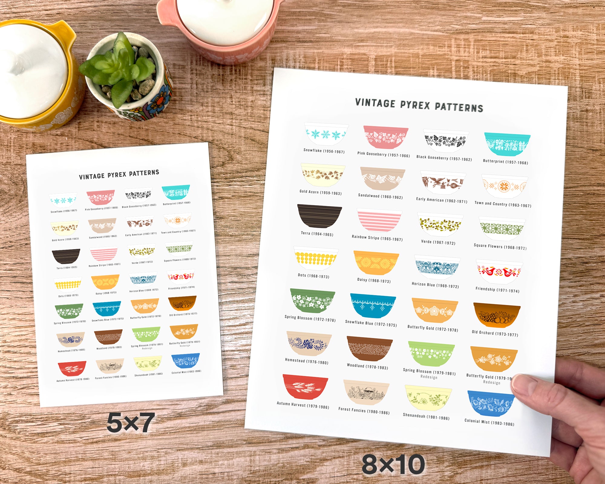 Vintage Pyrex Patterns Chart Print Gray – Retro Kitchen Wall Art ...